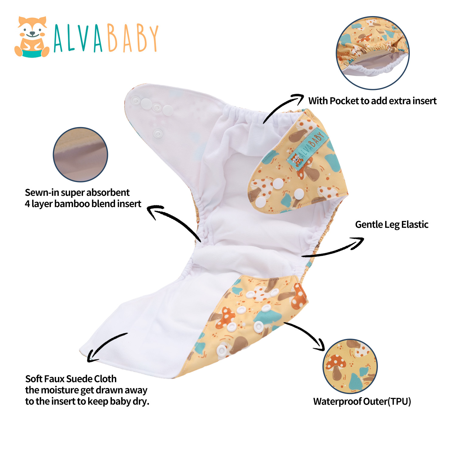 U Pick ALVABABY «все в одном», – обзор и цена Pampers Diaper Premium Care